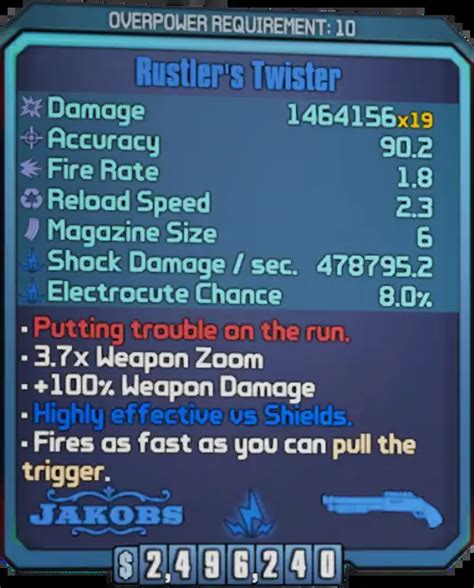 twister bl2